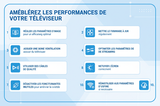 Conseil pour amélioration de performance TV